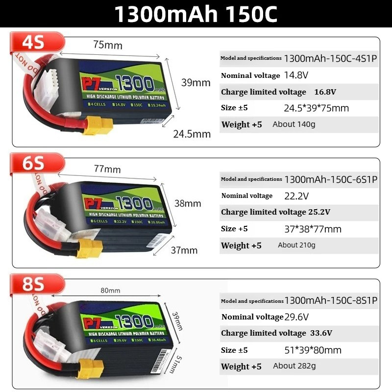 Batería LiPo BosLi-po P7 1300m - Drone Battery 6S reseña y precio